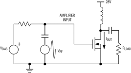 Figure 1. LDMOS device gating is shown with an uncontrolled DC bias